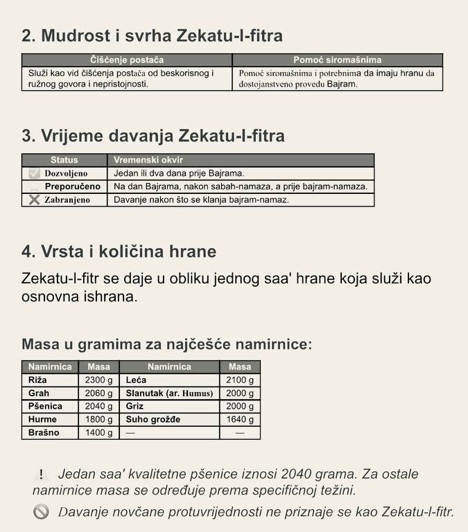 Zekatu_l_fitr