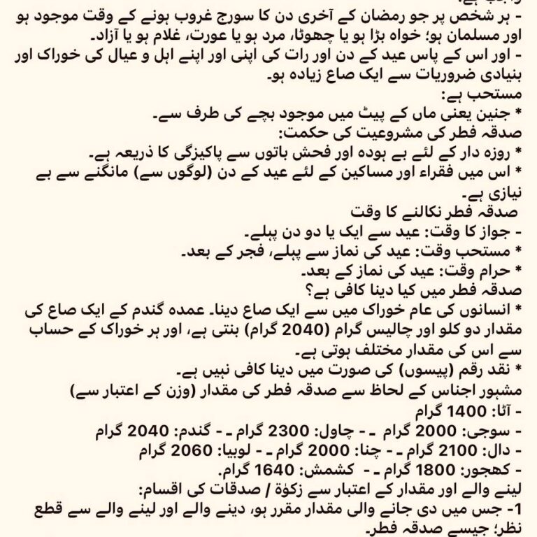 صدقہ فطر کا حکم (اردو زبان)