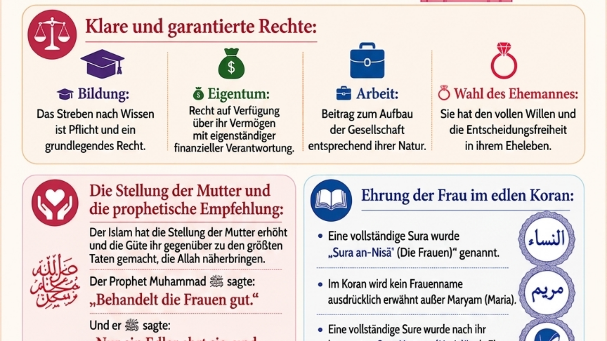 Die_Frau_im_Islam_اللغة_الألمانية_Al_Sarhaan