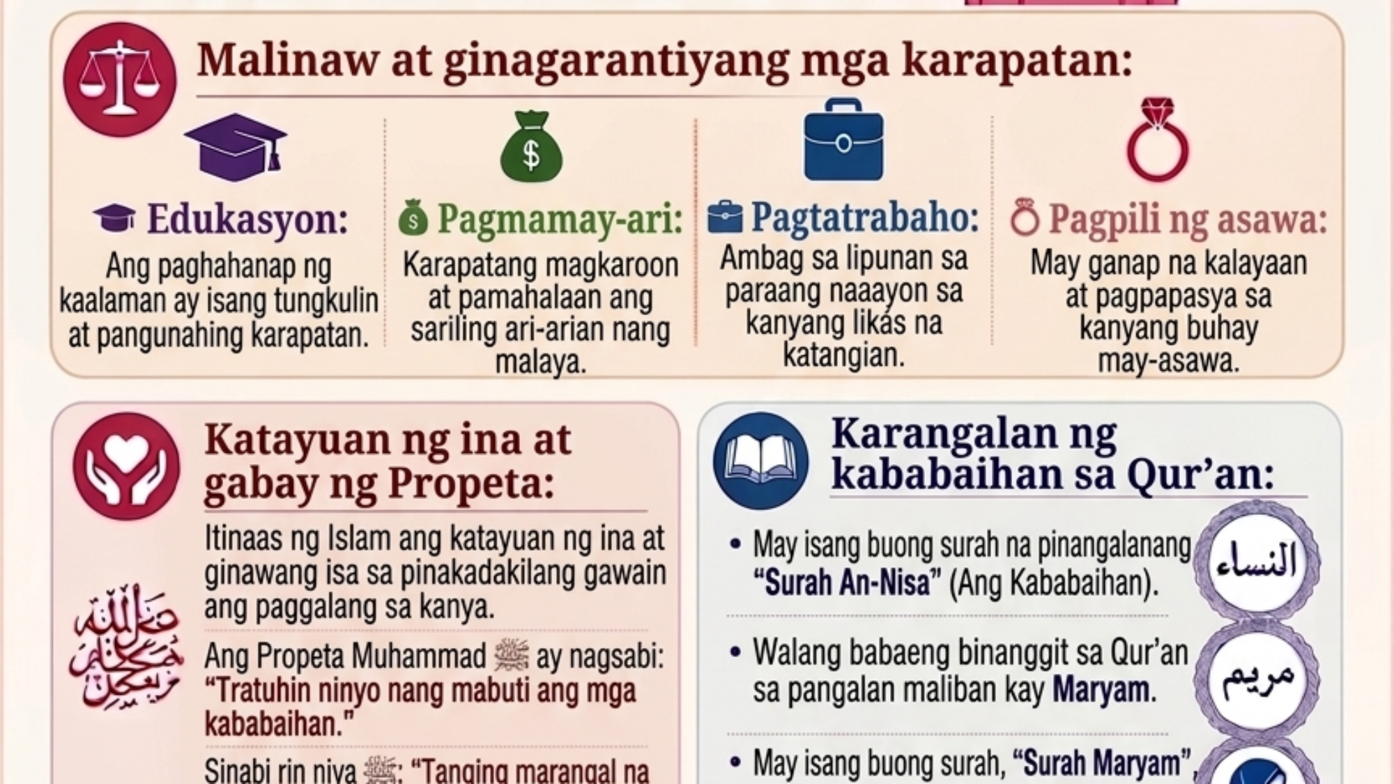 Kababaihan_sa_Islam_اللغة_الفلبينية_Al_Sarhaan