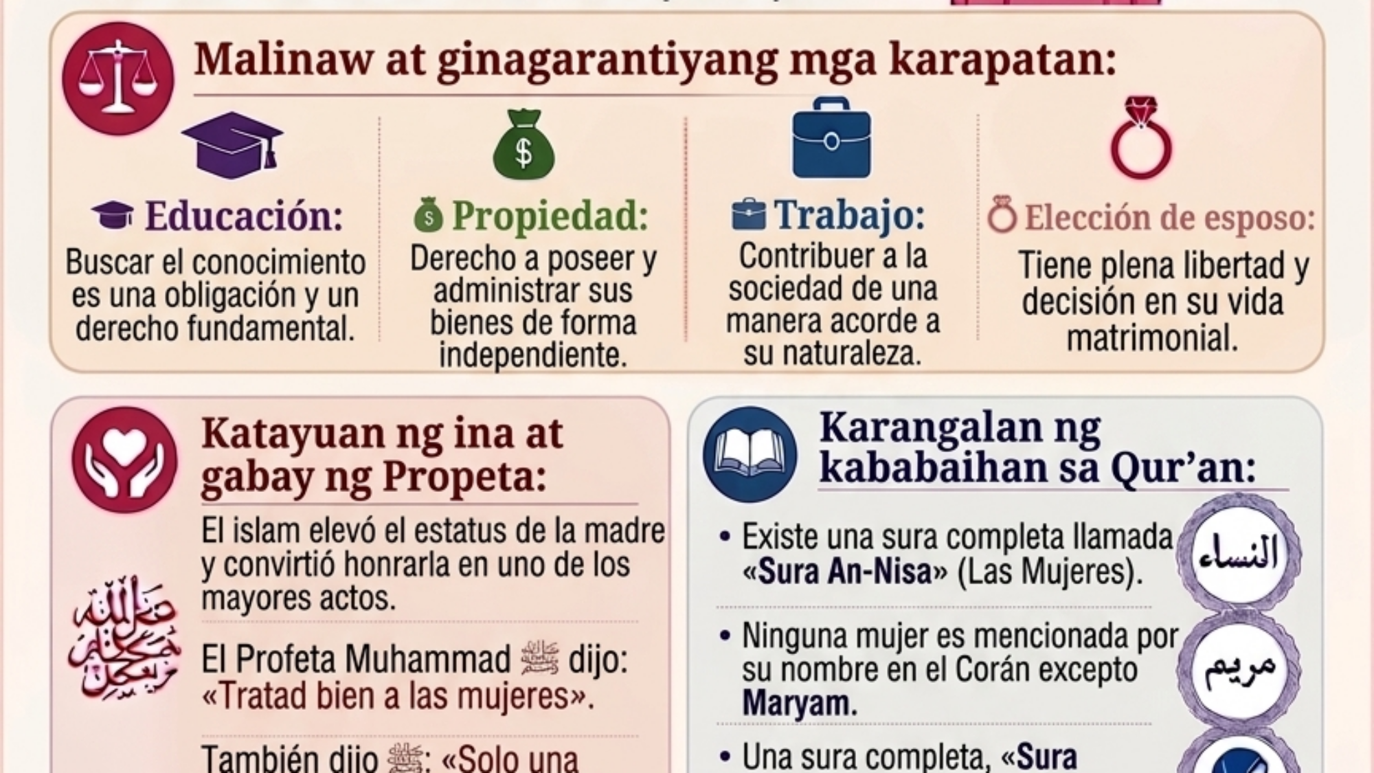 La_mujer_en_el_islam_اللغة_الإسبانية_Al_Sarhaan