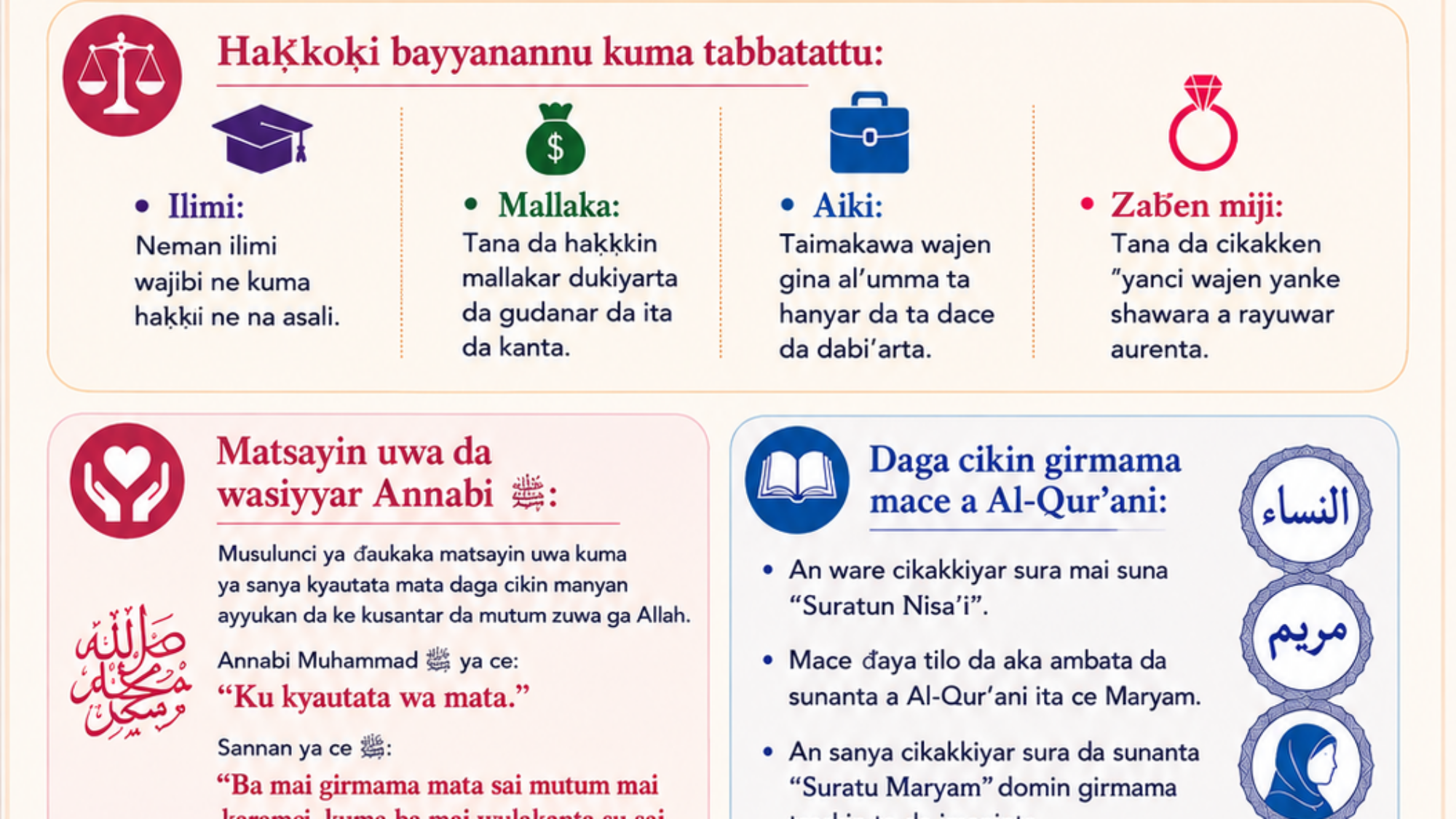 Mace a Musulunci (اللغة الهوسا)