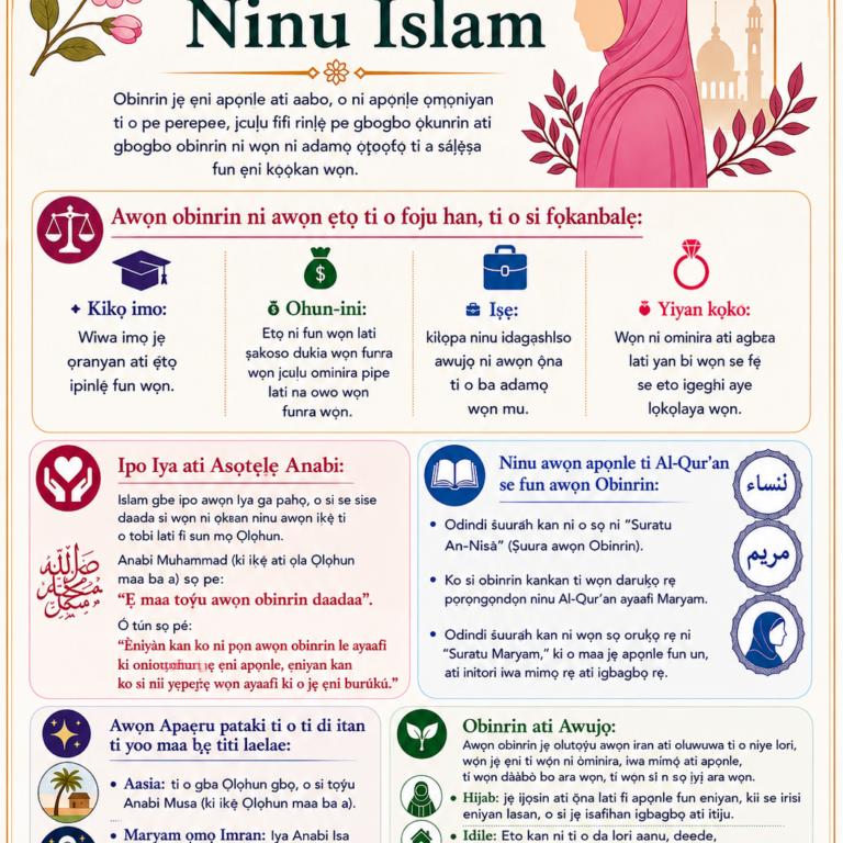 🌸 Obinrin Ninu Islam