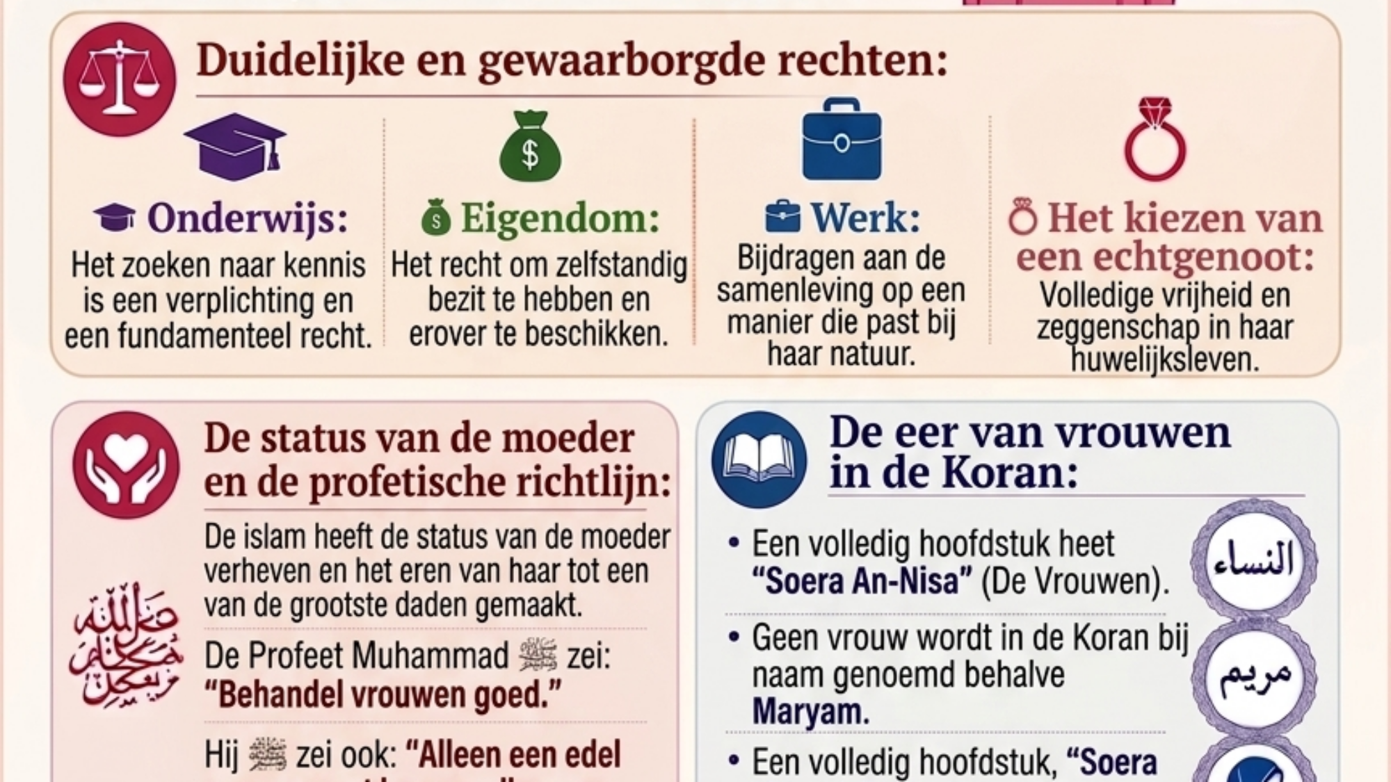 Vrouwen_in_de_Islam_اللغة_الهولندية_Al_Sarhaan