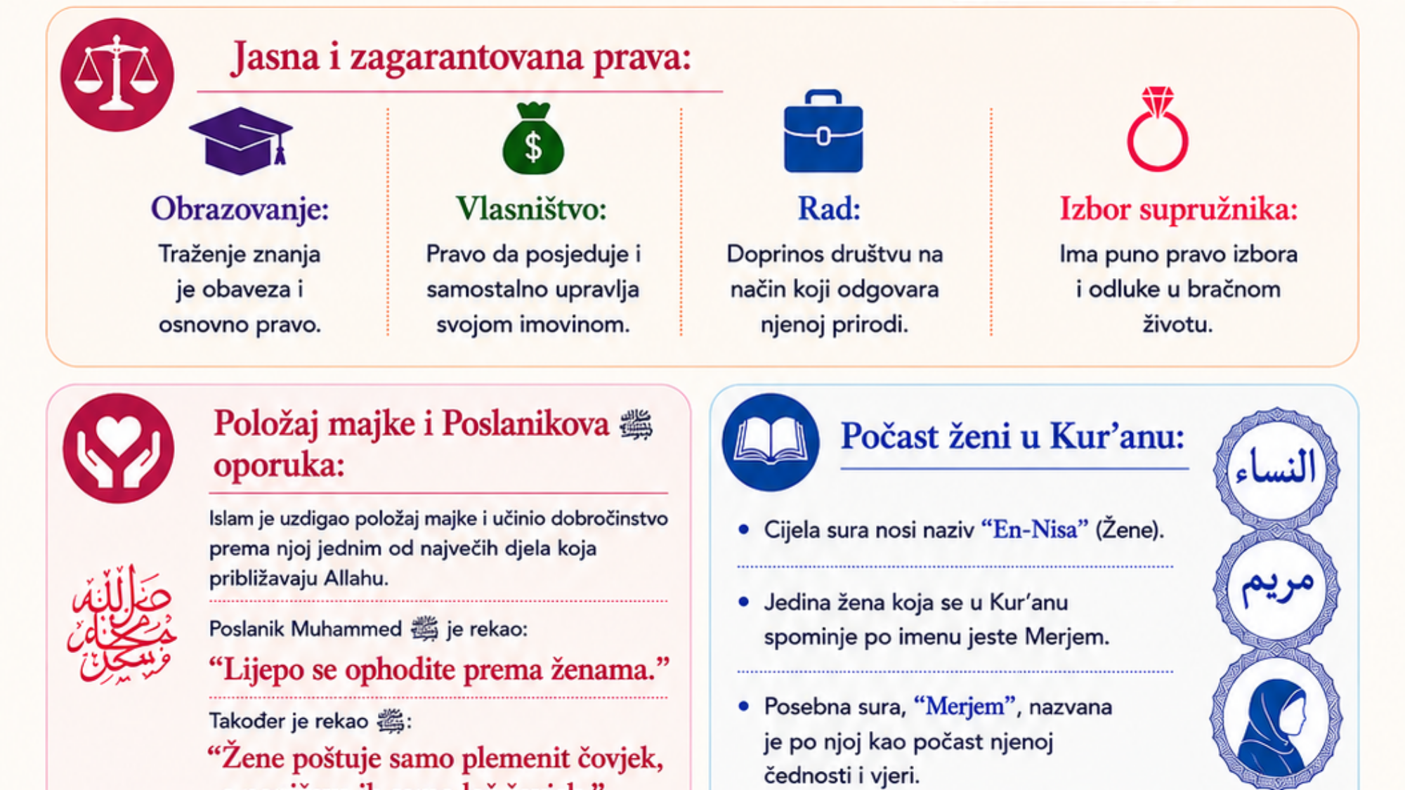 Žena u Islamu (اللغة البوسنية)