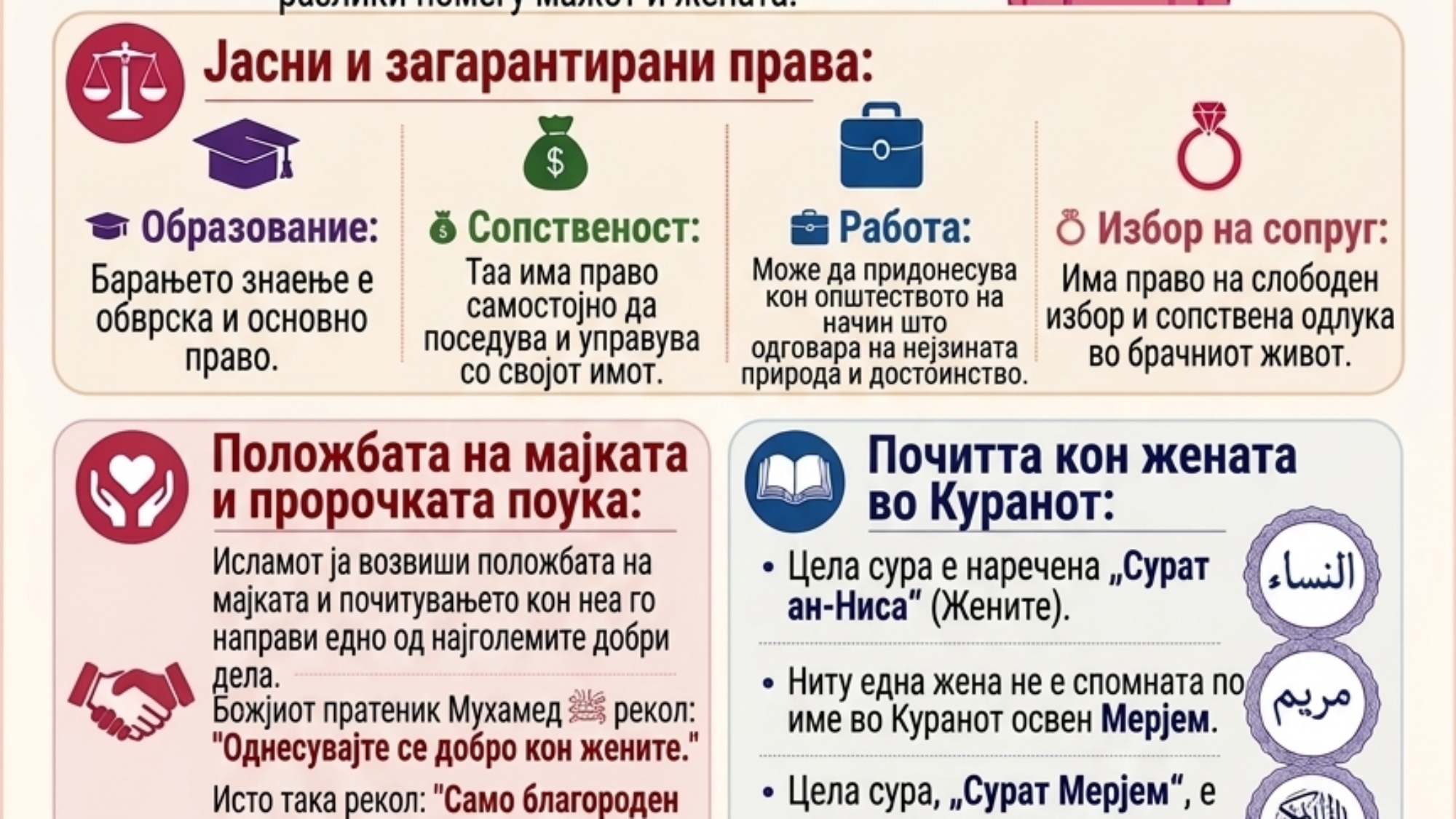 Жената_во_Исламот_اللغة_المقدونية_Al_Sarhaan
