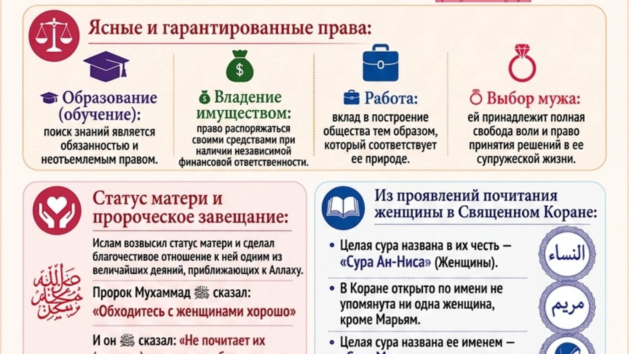 Женщина_в_Исламе_اللغة_الروسية_Al_Sarhaan