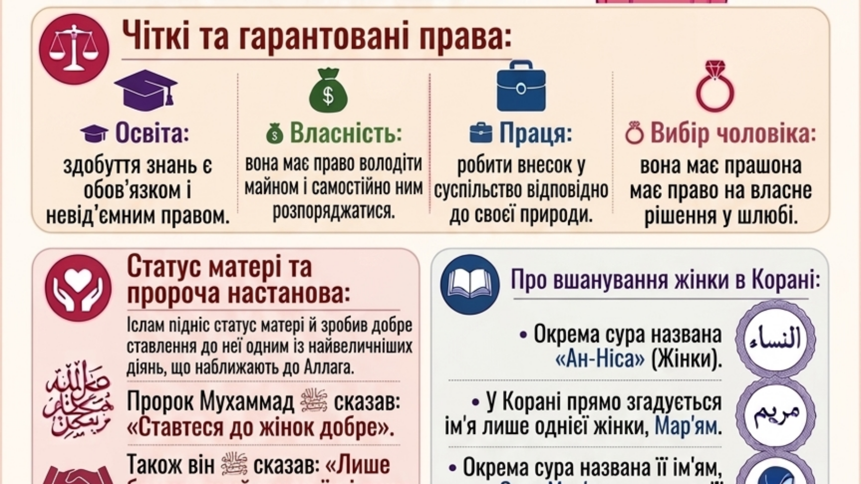 Жінка_в_ісламі_اللغة_الاوكرانية_Al_Sarhaan