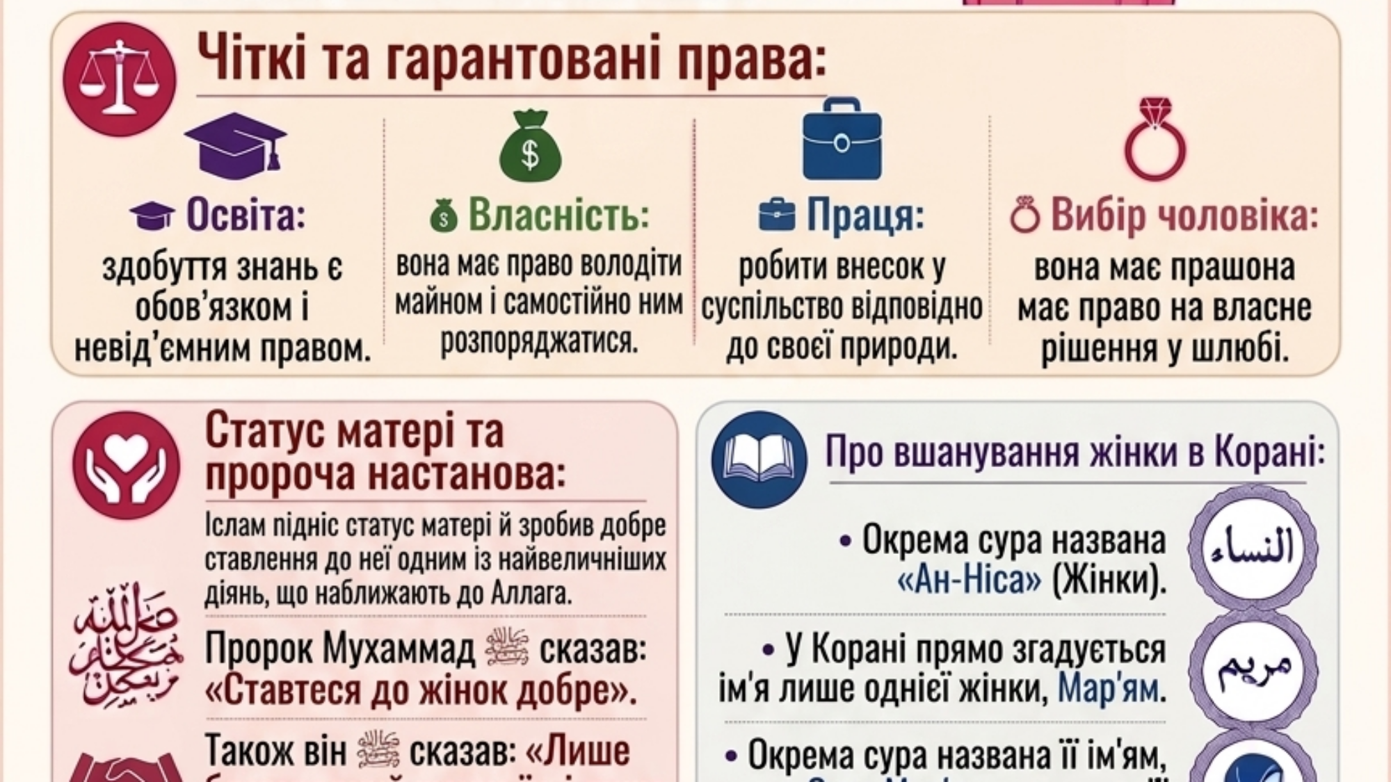 Жінка_в_ісламі_اللغة_الاوكرانية_Al_Sarhaan