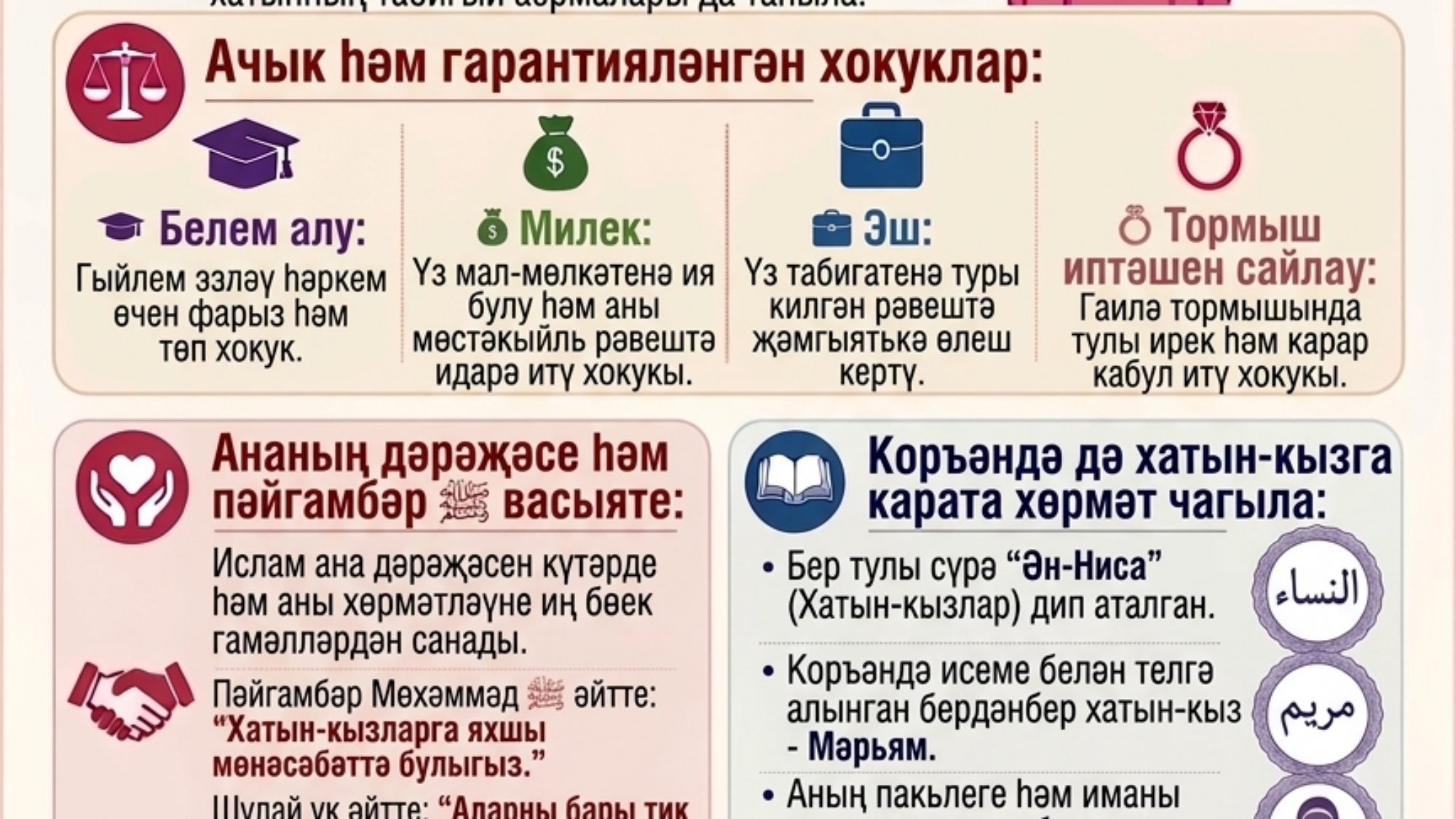 Исламда_хатын_кыз_اللغة_التترية_Al_Sarhaan