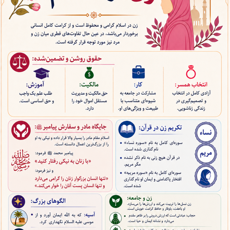 🌸 زن در اسلام