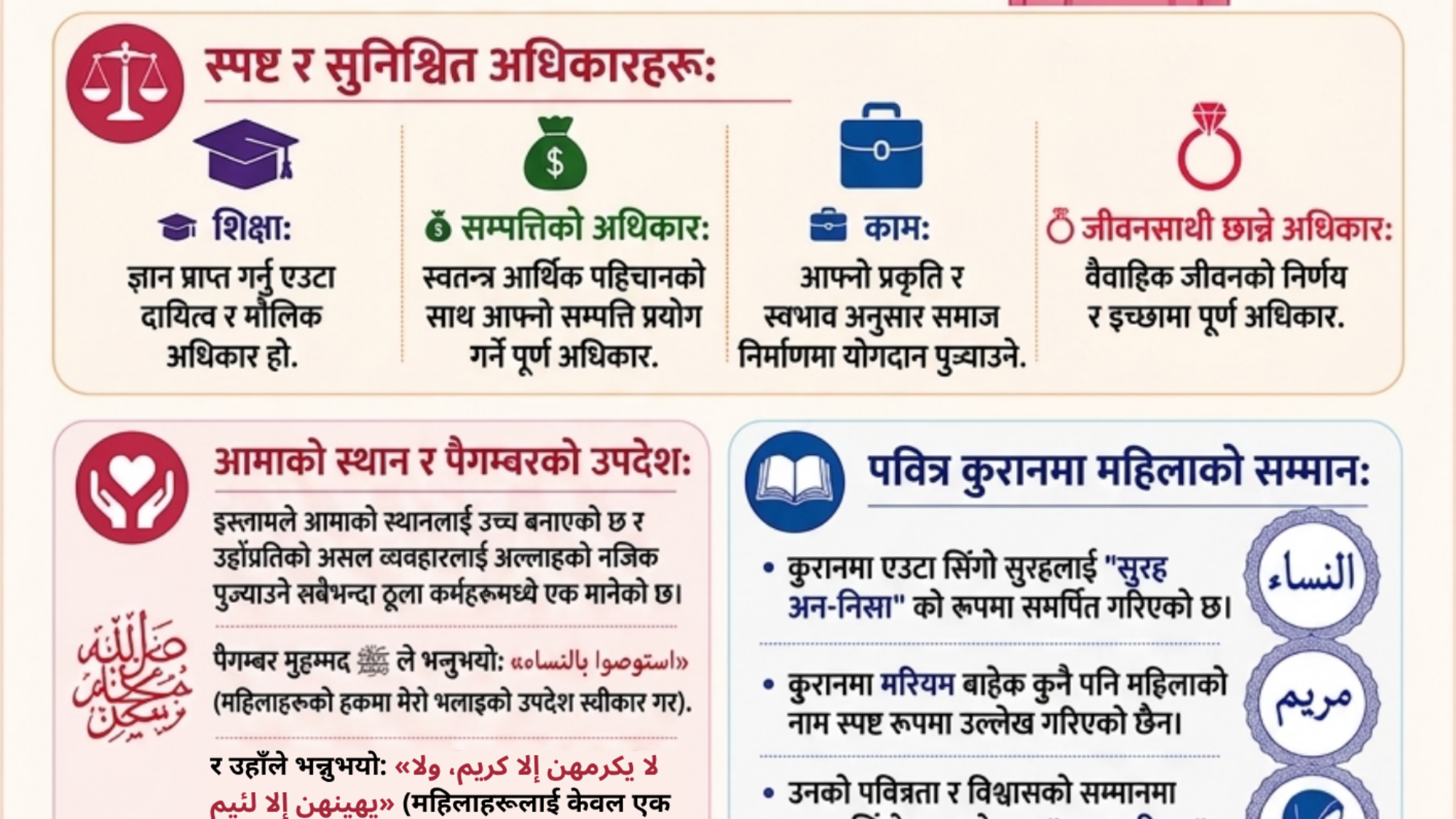इस्लाममा महिला - Al-Sarhaan