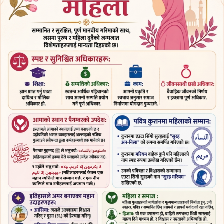 🌸 *इस्लाममा महिला* (नेपाली भाषा)