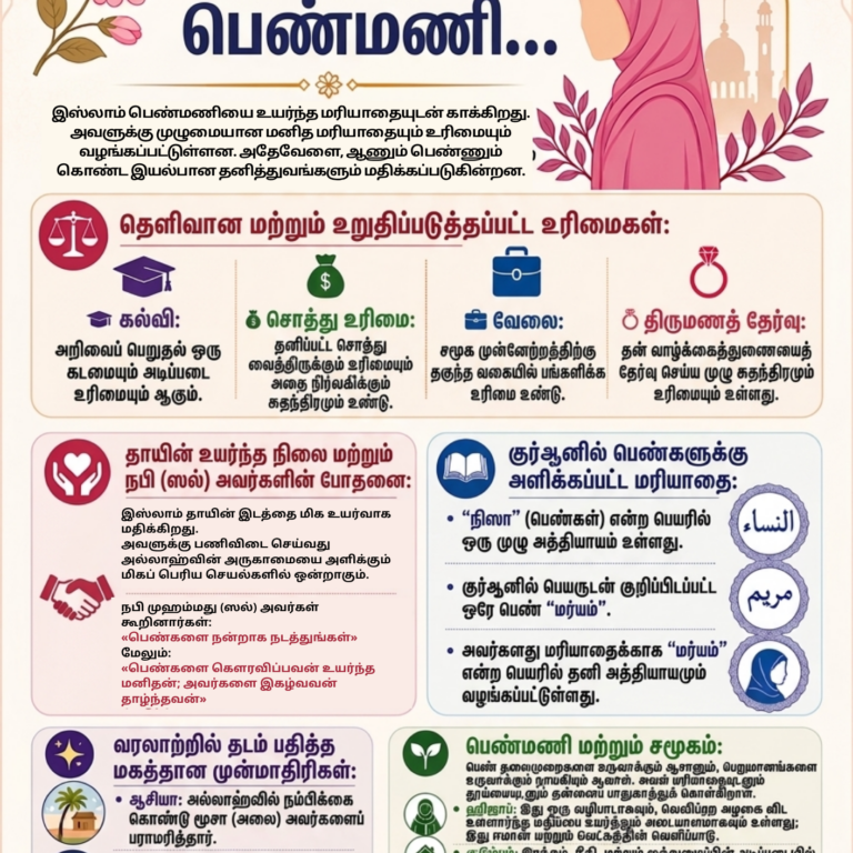 🌸 இஸ்லாத்தில் பெண்மணி…
