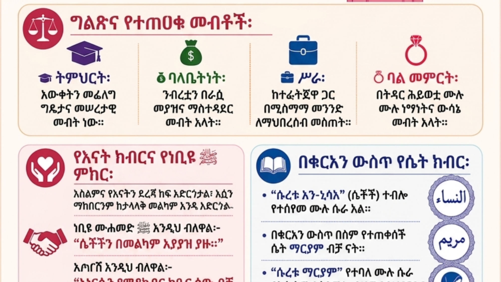 ሴት_በእስልምና_اللغة_الأمهرية_Al_Sarhaan
