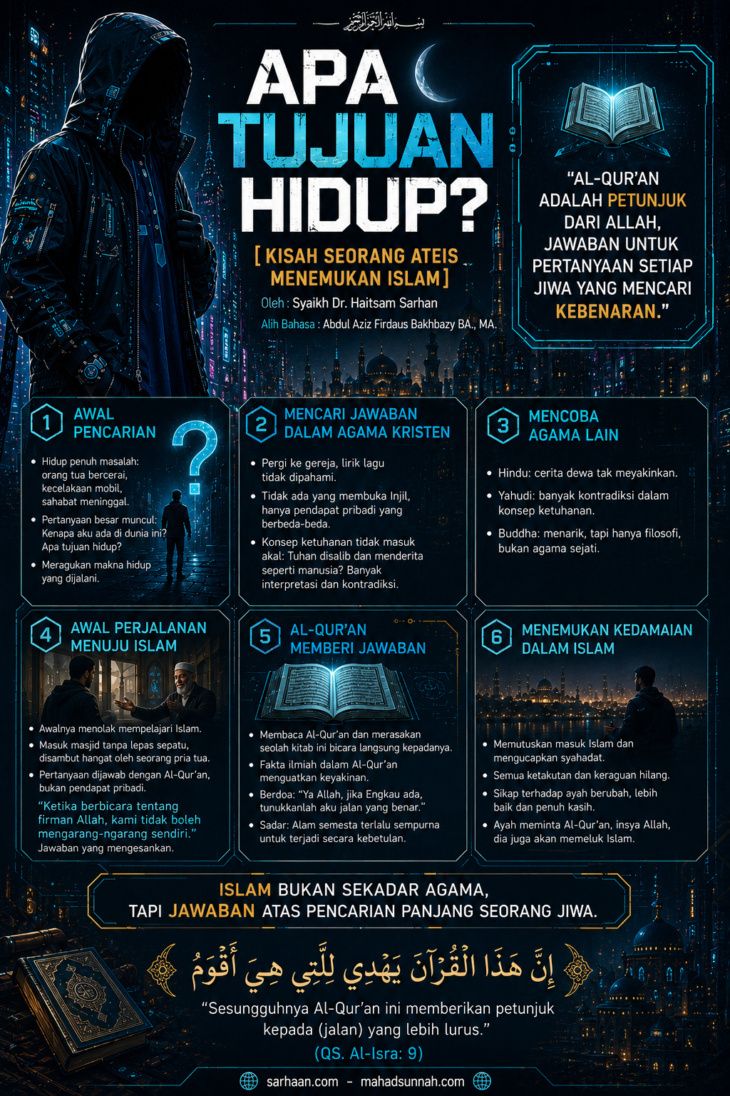 Apa Tujuan Hidup? [Bahasa Indonesia]