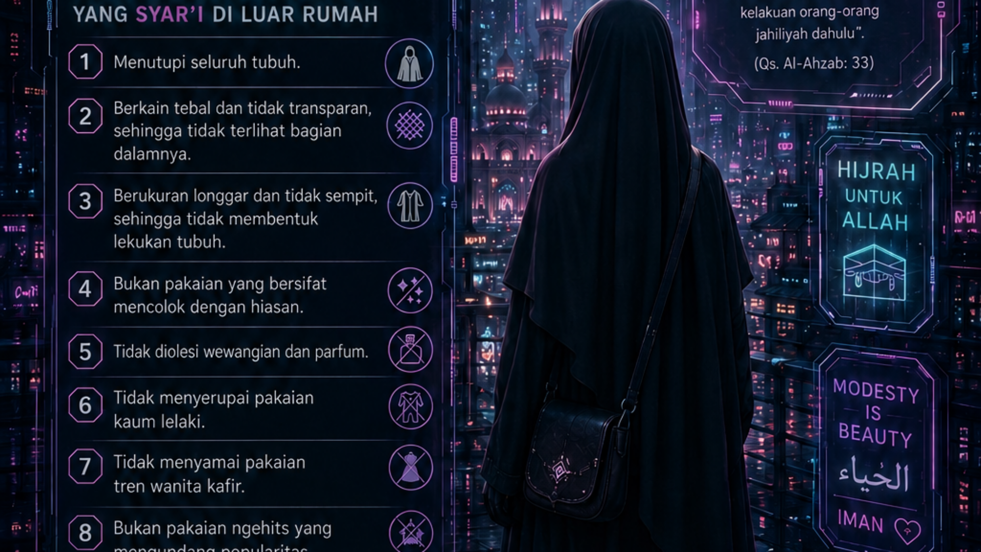 Busana Wanita Muslimah Diluar Rumah - Al-Sarhan