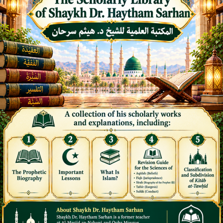 The Scholarly Library of Shaykh Dr. Haytham Sarhan | المكتبة العلمية للشيخ د. هيثم سرحان