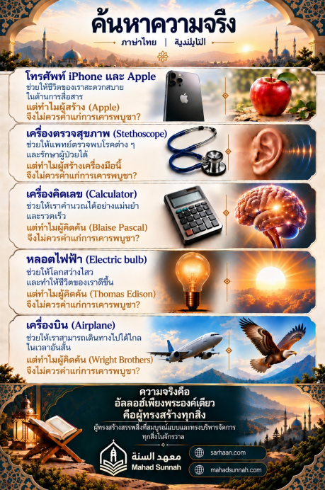 ค้นหาความจริง البحث عن الحقيقة