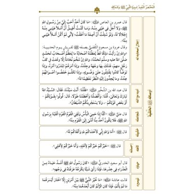 أخلاق النبي من كتاب المختصر المفيد لسيرة النبي صلى الله عليه وسلم ش هيثم سرحان