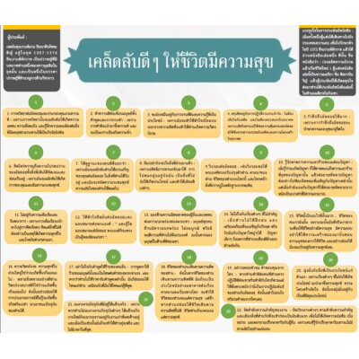 เคล็ดลับดีๆ ให้ชีวิตมีความสุข