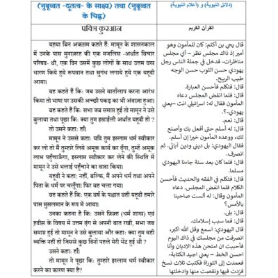 नुबूव्वत -दूतत्व- के साक्ष्य (पवित्र क़ुरआन) हिंदी भाषा में