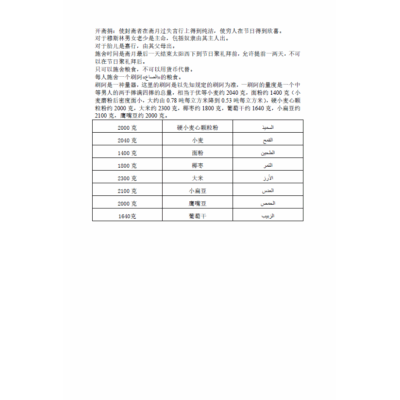 开斋捐