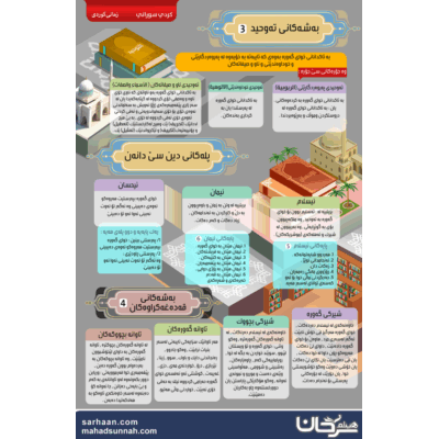 به شه کانی ته وحید