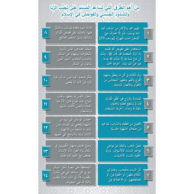 أَهَمِّ الطُّرُقِ الَّتِي تُسَاعِدُ الْمُسْلِمَ عَلَى تَجَنُّبِ الزِّنَا وَالشُّذُوذِ الْجِنْسِيِّ وَالْفَوَاحِشِ فِِي الْإِسْلَامِ
