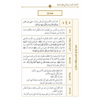 هدي النبي من كتاب المختصر المفيد لسيرة النبي صلى الله عليه وسلم ش هيثم سرحان