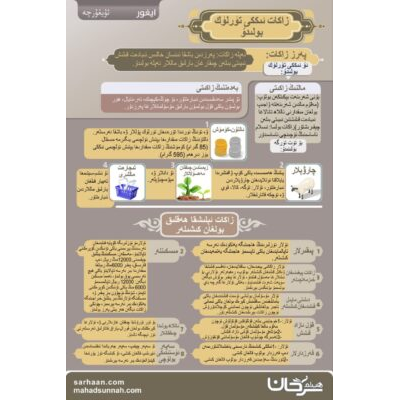 الزكاة زاكات. .ئۇيغۇرچە