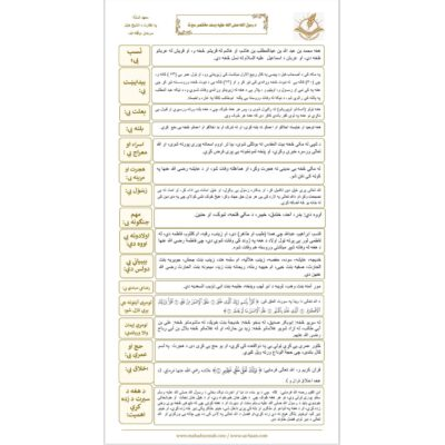 د نبي كريم صلى الله عليه وسلم مختصر سيرت