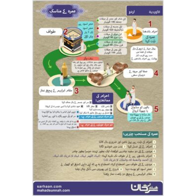 عمره کے مناسک