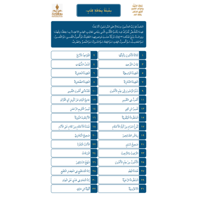 سلسلة بطاقات كتاب ـ التعريف بالكتب والمتون والمنظومات العلمية للشيخ هيثم بن محمد سرحان المشرف على معهد السنة