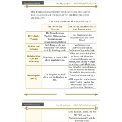 Der Unterschied zwischen den Leuten der Sunnah und der Gemeinschaft und den Leuten der Heuchelei und Zwietracht