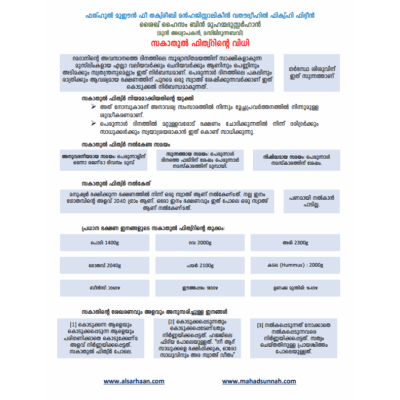 Zakat-ul-Fitr_Malayalam.pdf  زكاة الفطر اللغة الملبارية