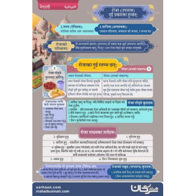रोजाको चार्ट: यो डा. हैथम सरहानको रचना हो, जसमा उनले रोजासम्बन्धी महत्वपूर्ण विषयहरूलाई स्पष्ट रूपमा प्रस्तुत गरेका छन्। यसमा फर्ज (अनिवार्य) र मुस्तहब रोजाको उल्लेख गरिएको छ, रोजाको परिभाषा दिइएको छ, ती अवस्थाहरू उल्लेख गरिएको छ जब रोजा गर्नु मक्रूह वा हराम हुन्छ, र रोजासम्बन्धी महत्वपूर्ण फिकही (धार्मिक कानुनी) नियमहरूलाई एउटै तालिकामा समेटिएको छ।