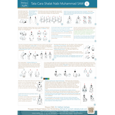 Tata Cara Shalat Nabi Muhammad SAW (1)