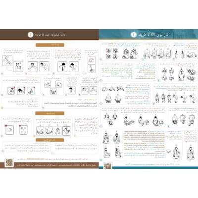 نماز وضوء غسل اور تیمم کا طریقہ