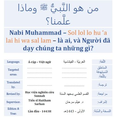 Nabi Muhammad – Sol lol lo hu ‘a lai hi wa sal lam – là ai, và Người đã dạy chúng ta những gì?