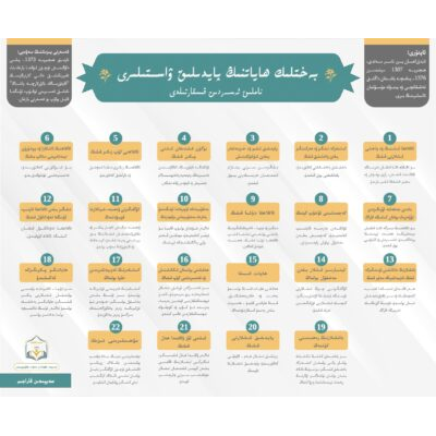 بەخىتلىك ياشاشنىڭ ۋاستىلىرى (قىسقارتلىغان)