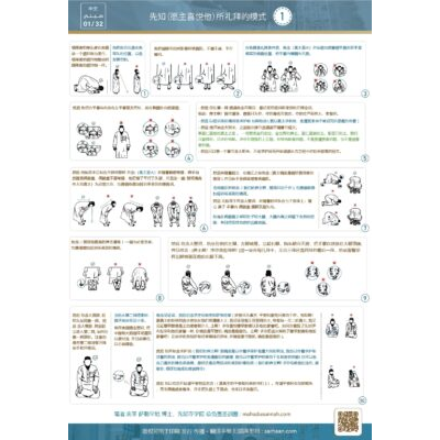 先知（愿主福安之 ）的礼拜模式 汉语版.作者:亥莘.萨勒罕尼博士
