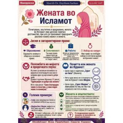 🌸 Жената во Исламот