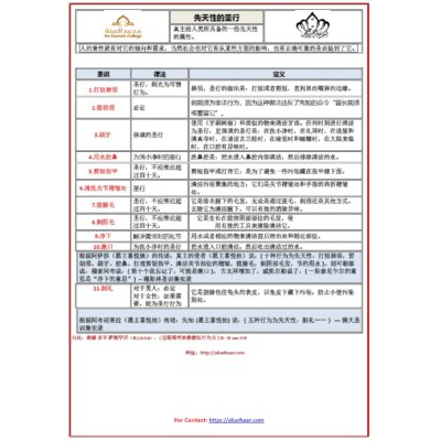 真主给人类所具备的一些先天性 的属性。