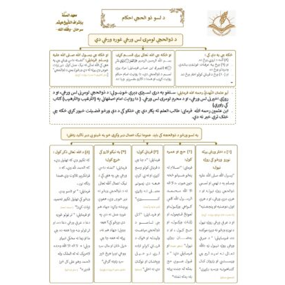 د لسو ذو الحجې احکام