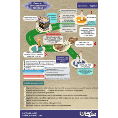 Qumran elle aban innih baxxaqsa