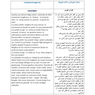 nabiyamd tagmce