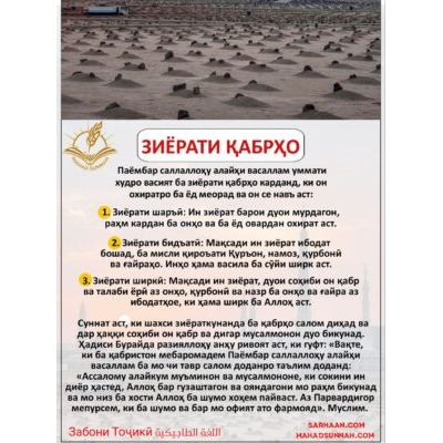 ЗИЁРАТИ ҚАБРҲО