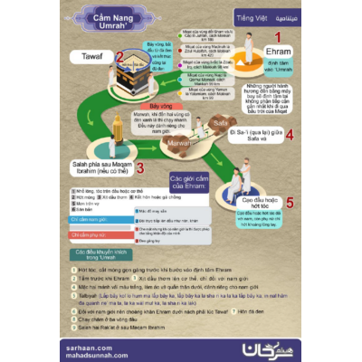 Hướng dẫn 'Umrah và Hajj - tiếng Việt