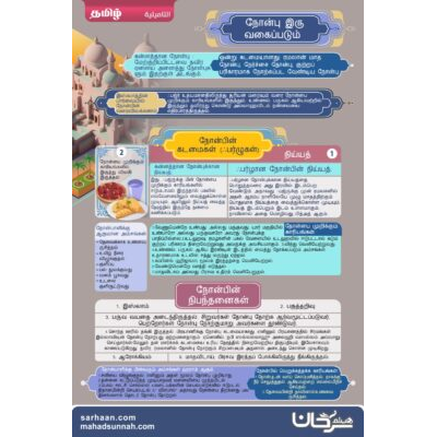 நோன்பு பற்றிய குறிப்பேடு